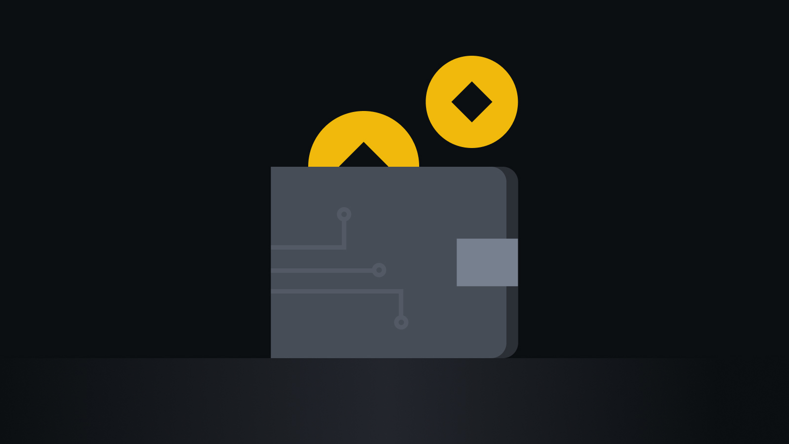 机构级安全防护体系